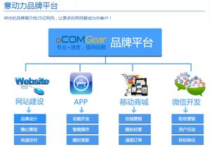 番禺市橋附近專業(yè)網(wǎng)站建設(shè)與推廣優(yōu)化公司品牌推薦